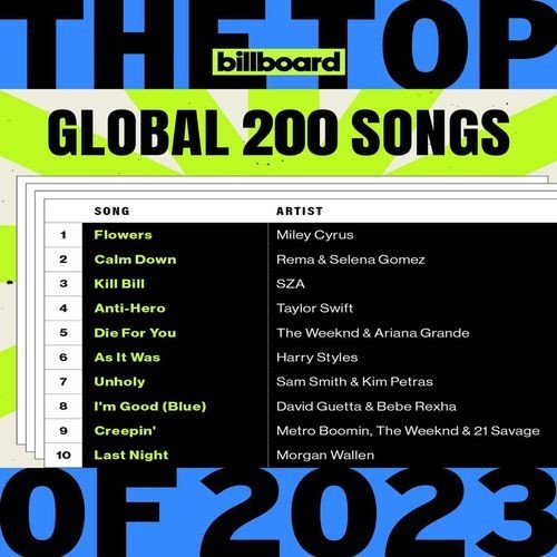 Сборник - Billboard The Top Global 200 Songs Of 2023 (2023)